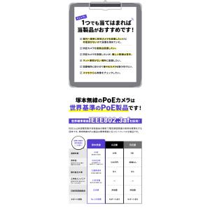 防犯カメラ 屋外 屋内 室内 セット 1から8...の詳細画像4