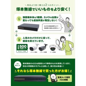 防犯カメラ 屋外 家庭用 防犯カメラセット 1...の詳細画像3