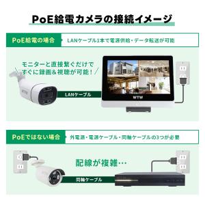防犯カメラ 屋外 屋内 室内 セット 2・4台...の詳細画像5
