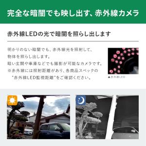 500万画素XPoEシリーズ WTW-WTW-...の詳細画像2