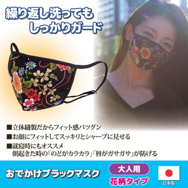 マスク 黒 ブラック インフルエンザ ウイルス おしゃれ ４重構造の本格派 立体構造で顔をシャープに...