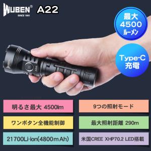 SUREFIRE G2ZX TACTICAL フラッシュライト Surefire Combat Light Single Output 320 Lumen LED Flashlight