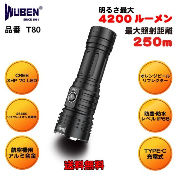 WUBEN 【T80】懐中電灯 CREE社製XHP70 LED 4200LMアウトドア キャンプ 探...