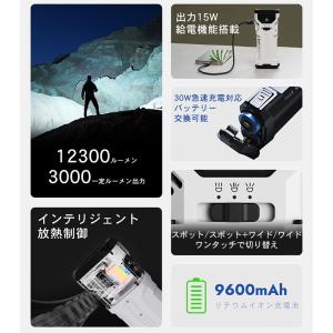 【WUBEN】【X1Pro】 LED懐中電灯 ...の詳細画像4