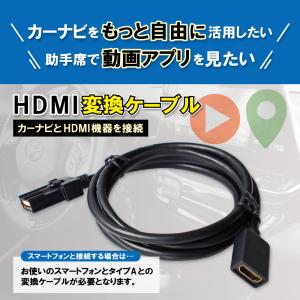 HDMIケーブル 車用 1.5m 接続コード ...の詳細画像4