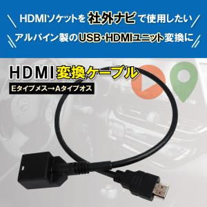 HDMIケーブル メス Eタイプ オス タイプ...の詳細画像2
