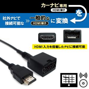 HDMIケーブル メス Eタイプ オス タイプ...の詳細画像3