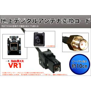 ALPINE アルパイン KAE-500DT 地デジアンテナ/GPSフィルム載せ