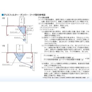 フカガワ グリスフィルター FGS1-4040...の詳細画像2