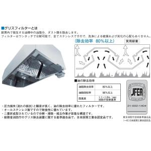 フカガワ グリスフィルター FGS1-4040...の詳細画像3