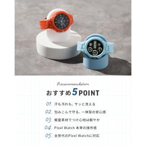 Google Pixel Watch 2 3 ...の詳細画像1