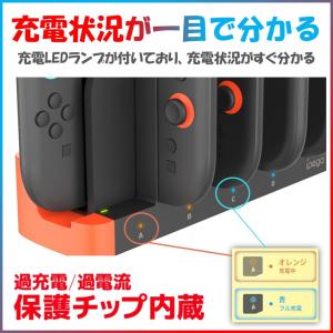 Nintendo Switch2 充電器 スイ...の詳細画像3