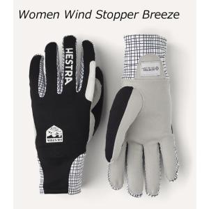 HOLMENKOL（ホルメンコール） スキーワックス WAX アルペン