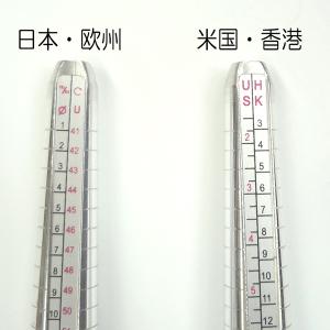 【レビューでネコポス便送料無料】リングゲージ&...の詳細画像4
