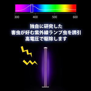 最新型 電撃殺虫器 電気蚊取り 電撃蚊取り器 ...の詳細画像2