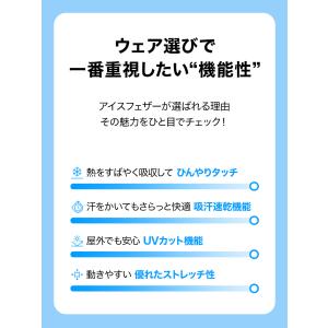 ヨガウェア トップス ノースリーブ UVカット...の詳細画像4