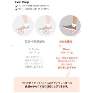 ランニングシューズ レディース スポーツ トレ...の詳細画像1