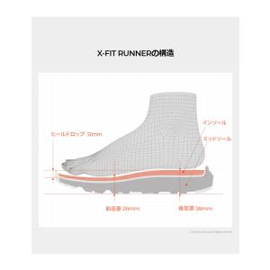 ランニングシューズ レディース スポーツ トレ...の詳細画像2