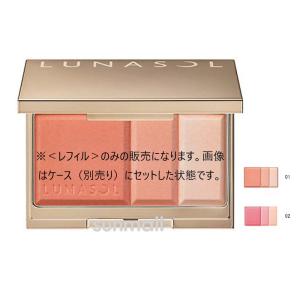 SHISEIDO（資生堂） 資生堂フューチャーソリューション LX
