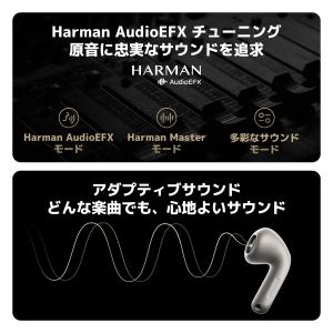 Xiaomi Buds 6 ワイヤレスイヤホン...の詳細画像5