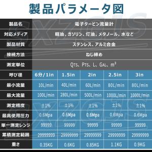 デジタル流量計 ±1%高精度 累積/瞬間計測 ...の詳細画像1