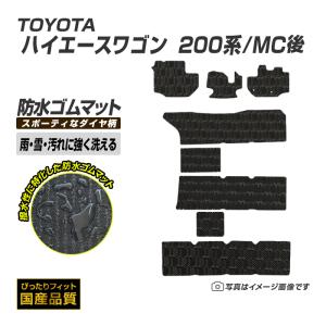 ハイエース ワゴンGL用フルフロアーマット／フローリング柄ランダム