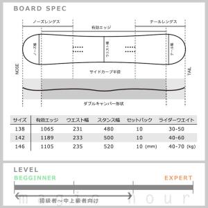 スノーボード 板 レディース 3点 セット ダ...の詳細画像3