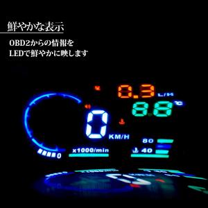 Hud 新作 ヘッドアップディスプレイ 後付け ポン付け 送料無 Hud550 スピードメーター Obd2