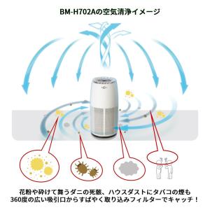 空気清浄機 バイオミクロンサークル 菌 ウイル...の詳細画像2