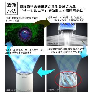 空気清浄機 バイオミクロンサークル 菌 ウイル...の詳細画像5