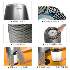 バイオミクロンサークル ヘルスケア BMHC-...の詳細画像2