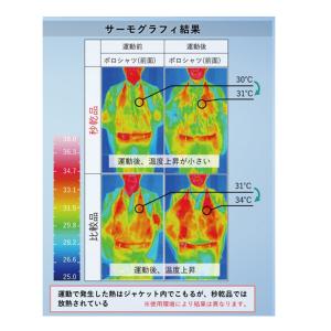 【洋服の青山】ポロシャツ メンズ 春夏 ブラッ...の詳細画像3