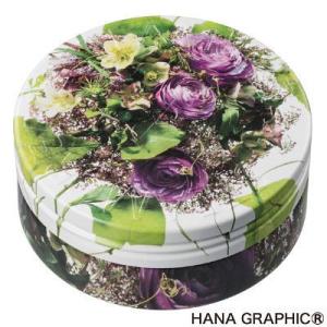 Sc Cosmetics Steam Cream スチームクリーム 花グラフィック ラナンキュラス 75ml ボディローション 最安値 価格比較 Yahoo ショッピング 口コミ 評判からも探せる