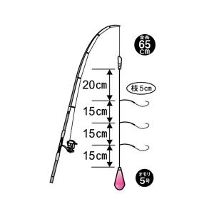 がまかつ HD-108 簡単・堤防ちょい投げカ...の詳細画像1