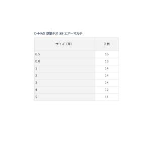 ダイワ D-MAX 銀狼チヌSS エアーマルチ 4号の詳細画像4