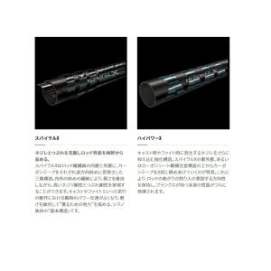 シマノ 21 カーディフ AX S62XUL-Fの詳細画像1