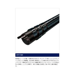 シマノ セフィア TT S86Mの詳細画像2