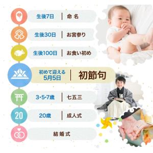 五月人形 兜 コンパクト おしゃれ 染錦出世兜...の詳細画像4