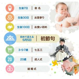 五月人形 兜 コンパクト おしゃれ 染錦出世大...の詳細画像5