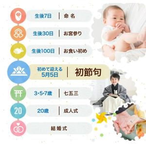 【特別ご奉仕品20%OFF】 鯉のぼり こいの...の詳細画像4