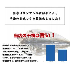 ふるさと納税 銚子市 おまかせ訳あり干物詰め合...の詳細画像3