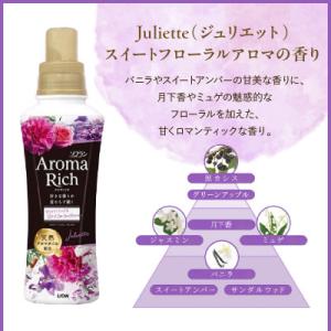 ふるさと納税 市原市 ソフラン アロマリッチ ...の詳細画像1