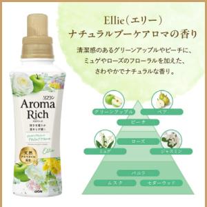 ふるさと納税 市原市 ソフラン アロマリッチ ...の詳細画像1