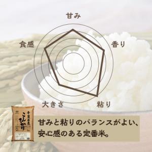ふるさと納税 大網白里市 【新米 令和8年産】...の詳細画像2