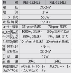 ふるさと納税 長岡京市 船舶用ウインチ REL...の詳細画像2