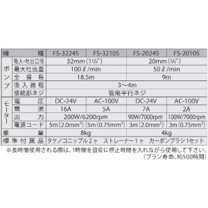 ふるさと納税 長岡京市 海水用モーターポンプ ...の詳細画像2
