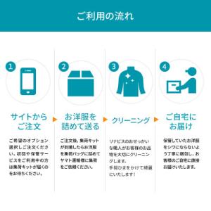 ふるさと納税 西脇市 【リナビス】クリーニング...の詳細画像2
