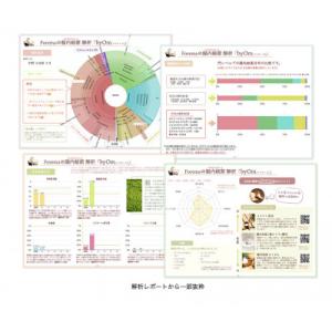 ふるさと納税 安芸太田町 愛犬/愛猫の腸内フロ...の詳細画像1