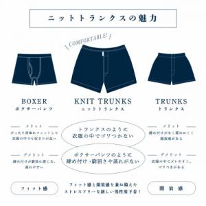 ふるさと納税 足利市 メンズ下着 ニットトラン...の詳細画像3