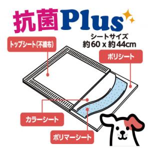 ふるさと納税 茨城町 ペットシート こまめだワ...の詳細画像2